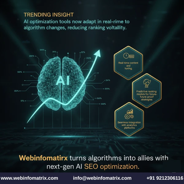 AI SEO Optimization Tools for Agencies