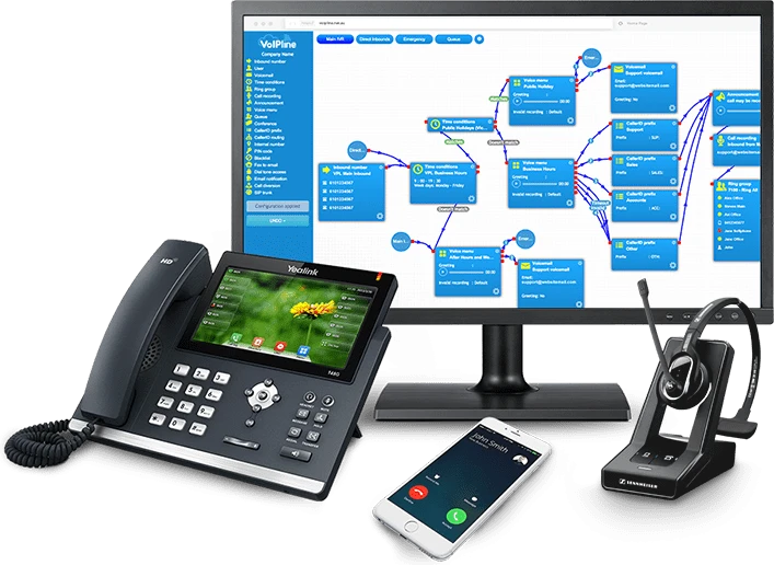 Empower Your Communication with the Best Business Phone System in Dubai