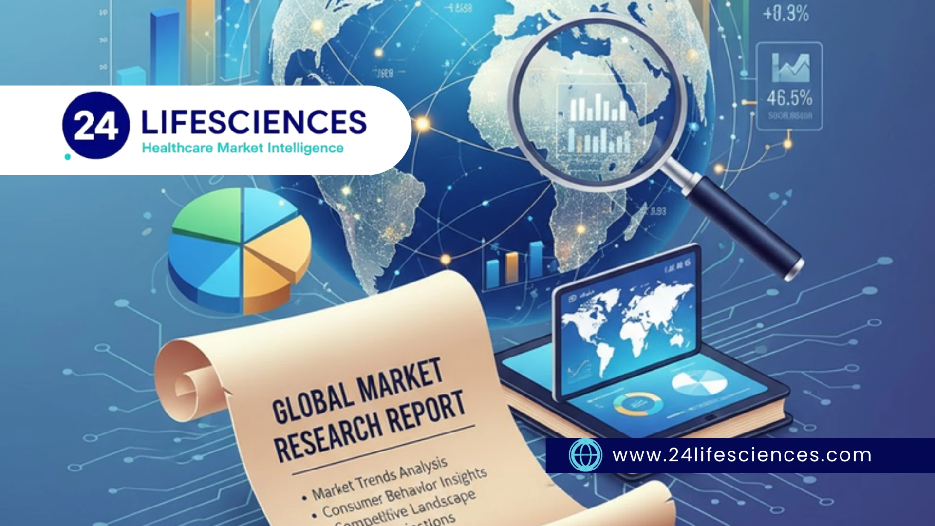 Skin Medical Beauty Equipment Market Size to Reach USD 8.45 Billion by 2032, Exhibiting 8.0% CAGR 