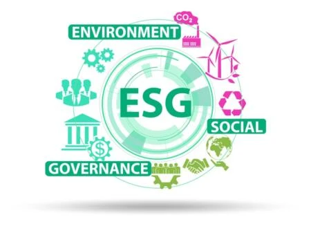 How ESG Software Solutions Simplify Data, Reporting, and Performance Tracking