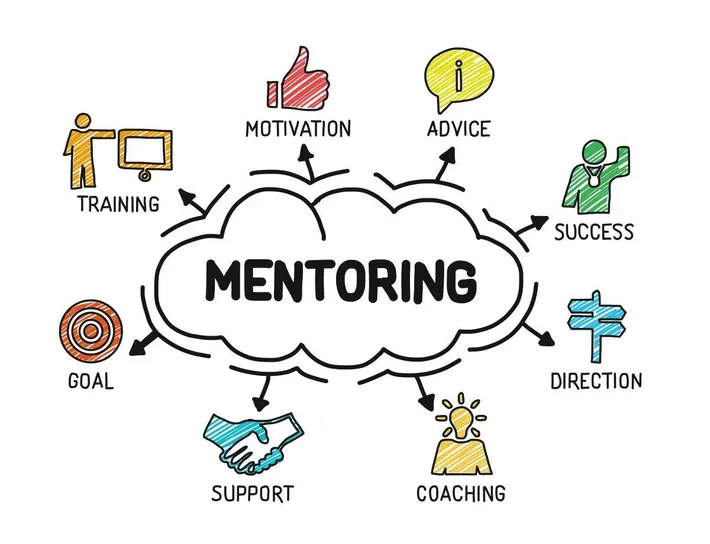 The Power of a Mentor: Guiding Growth, Building Leaders, and Shaping Futures