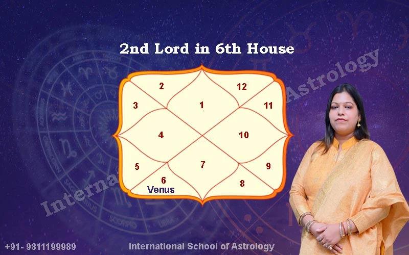 Second Lord in the Sixth House