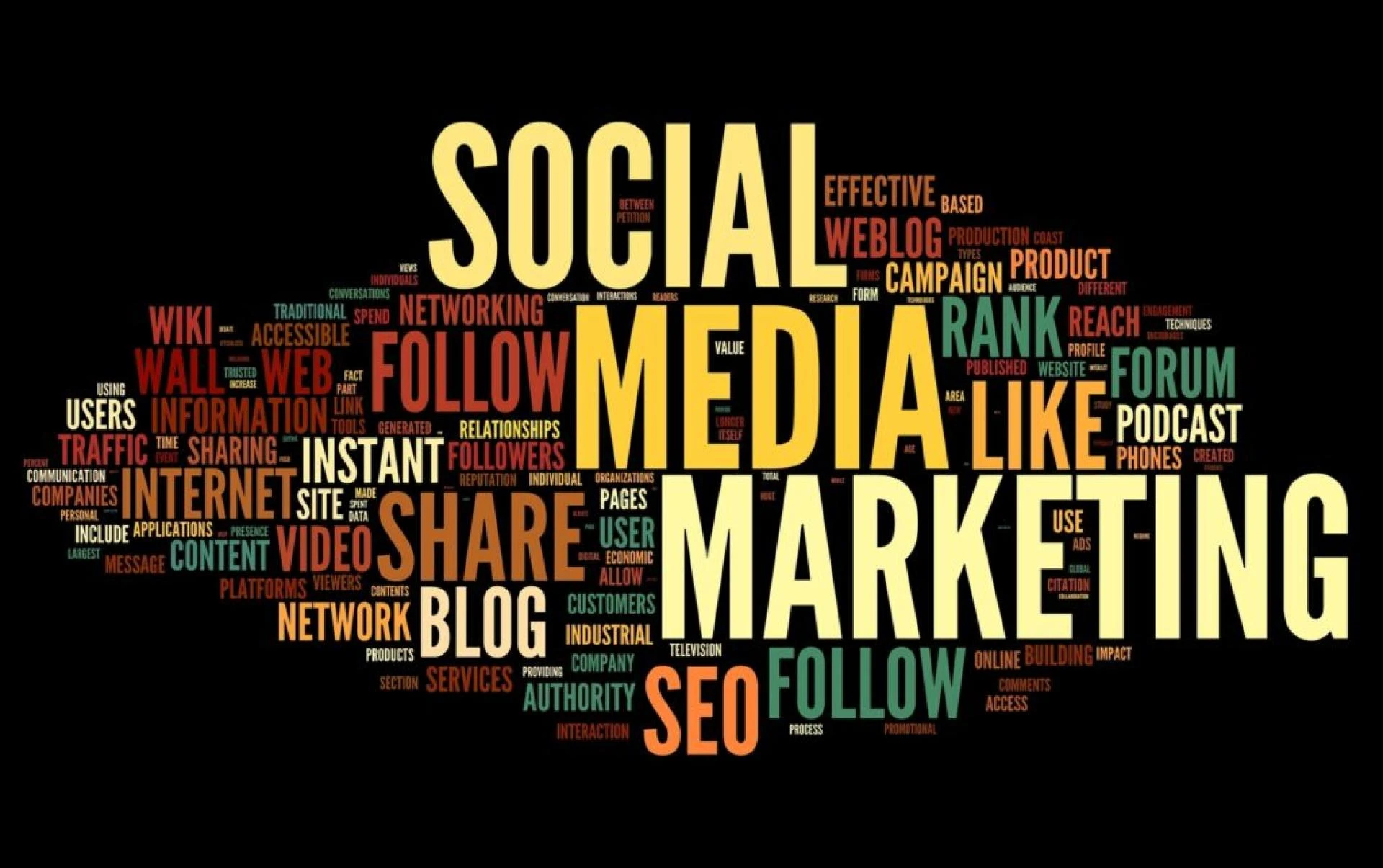 How a Social Media Agency in Delhi Uses Innovation to Engage Audiences 