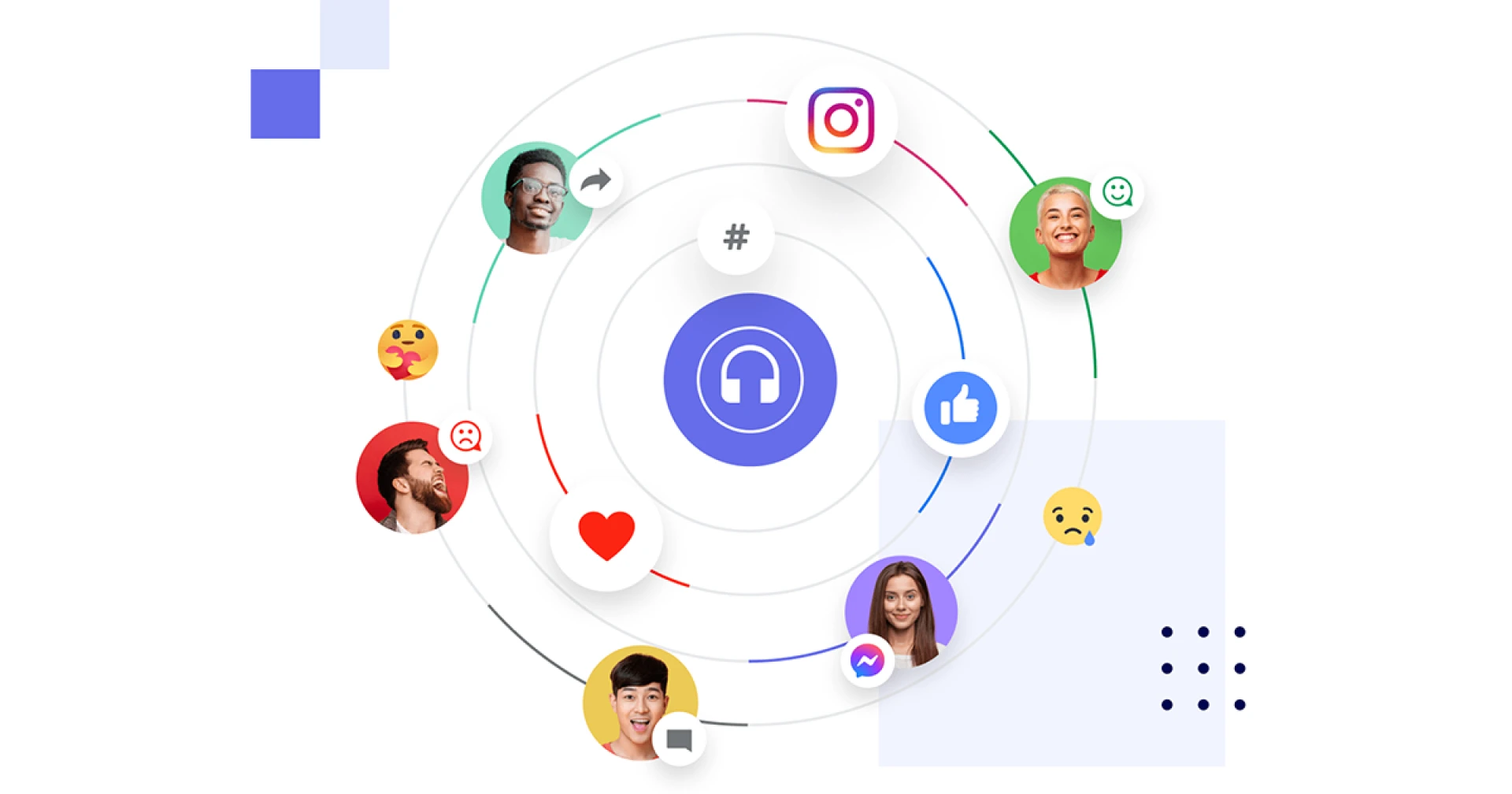 How to Do Social Listening Effectively