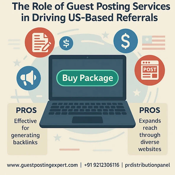 Targeted Guest Posting Service for Startups