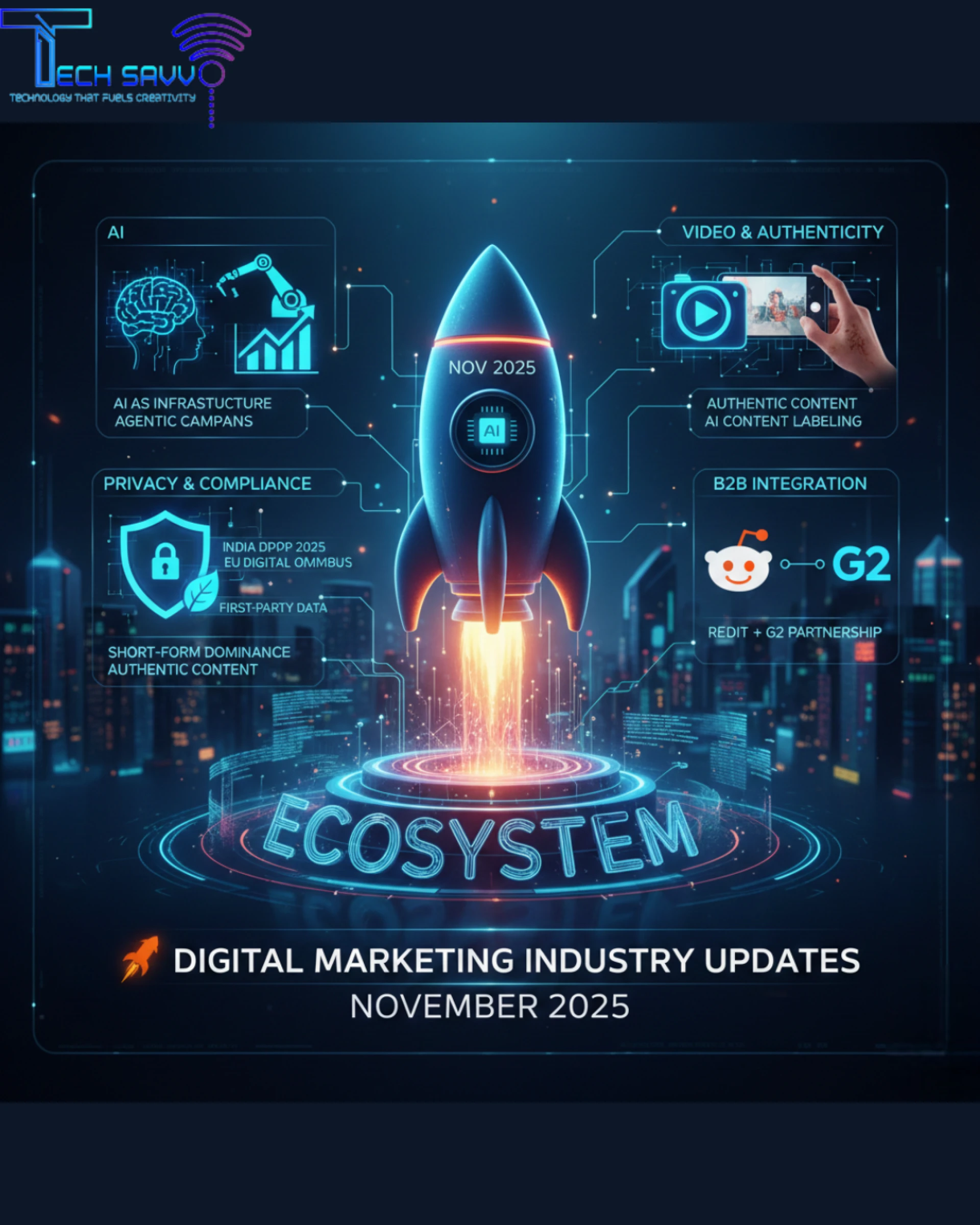 🚀 Digital Marketing Industry Updates: November 2025
