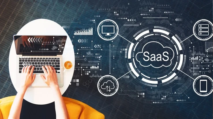 Leading US SaaS Development Company Helping Businesses Grow Faster