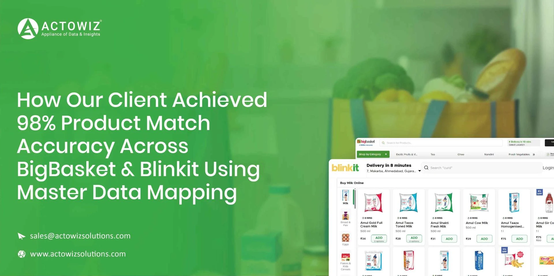Achieved 98% Product Match Accuracy with Master Data Mapping