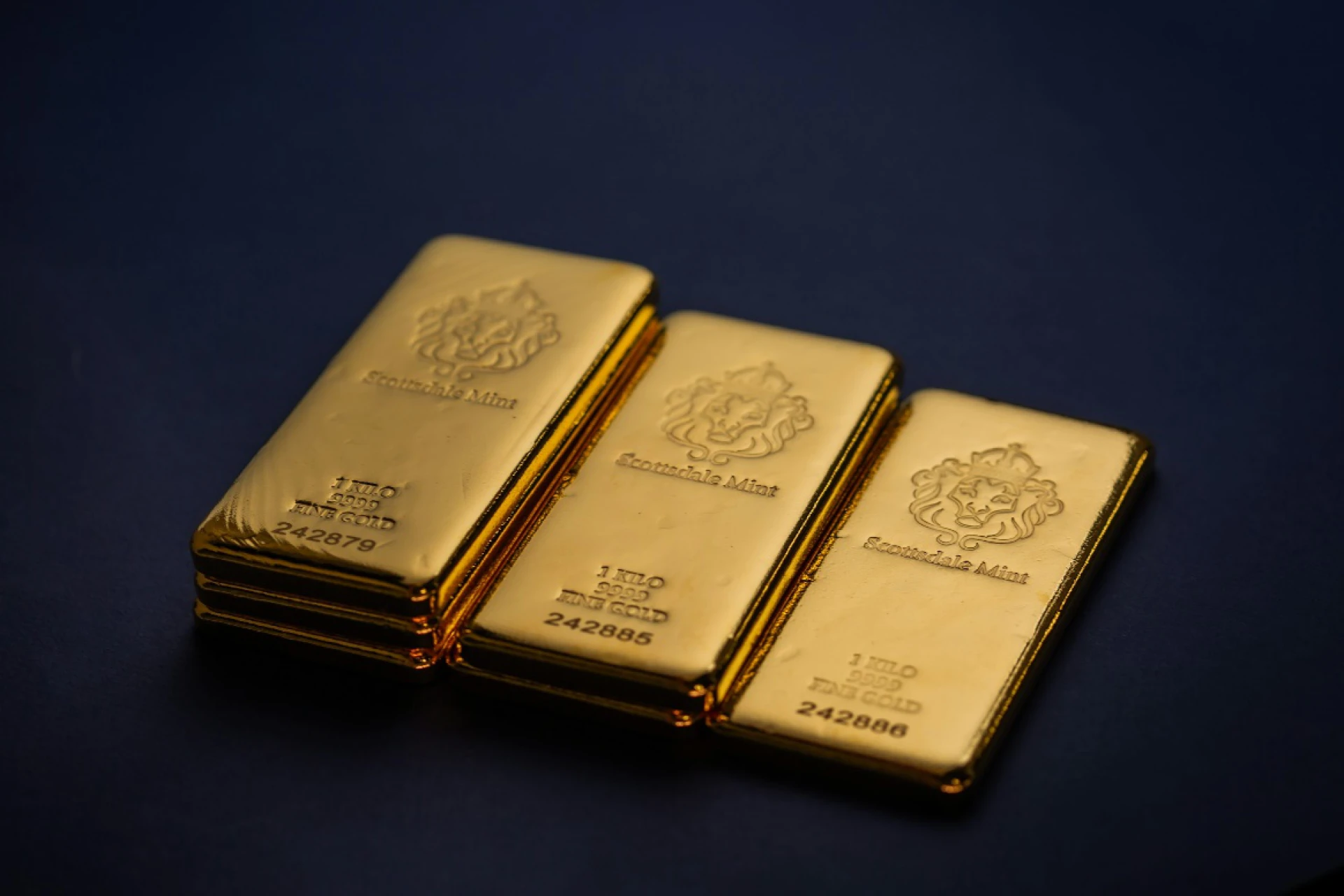 Building a Profitable Gold Trading Strategy Step-by-Step