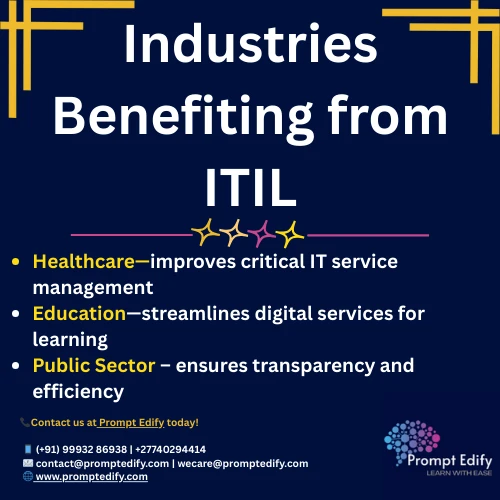 ITIL Training for Banking & Finance Sector in Cape Town