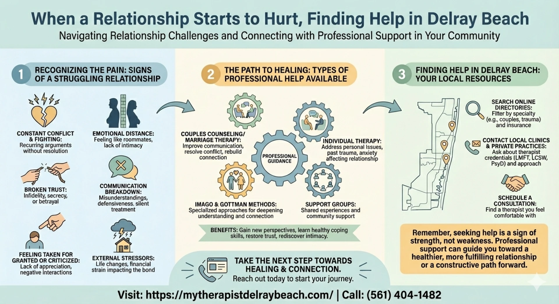 How to Deal With Trust Issues in a Relationship Without Losing Yourself