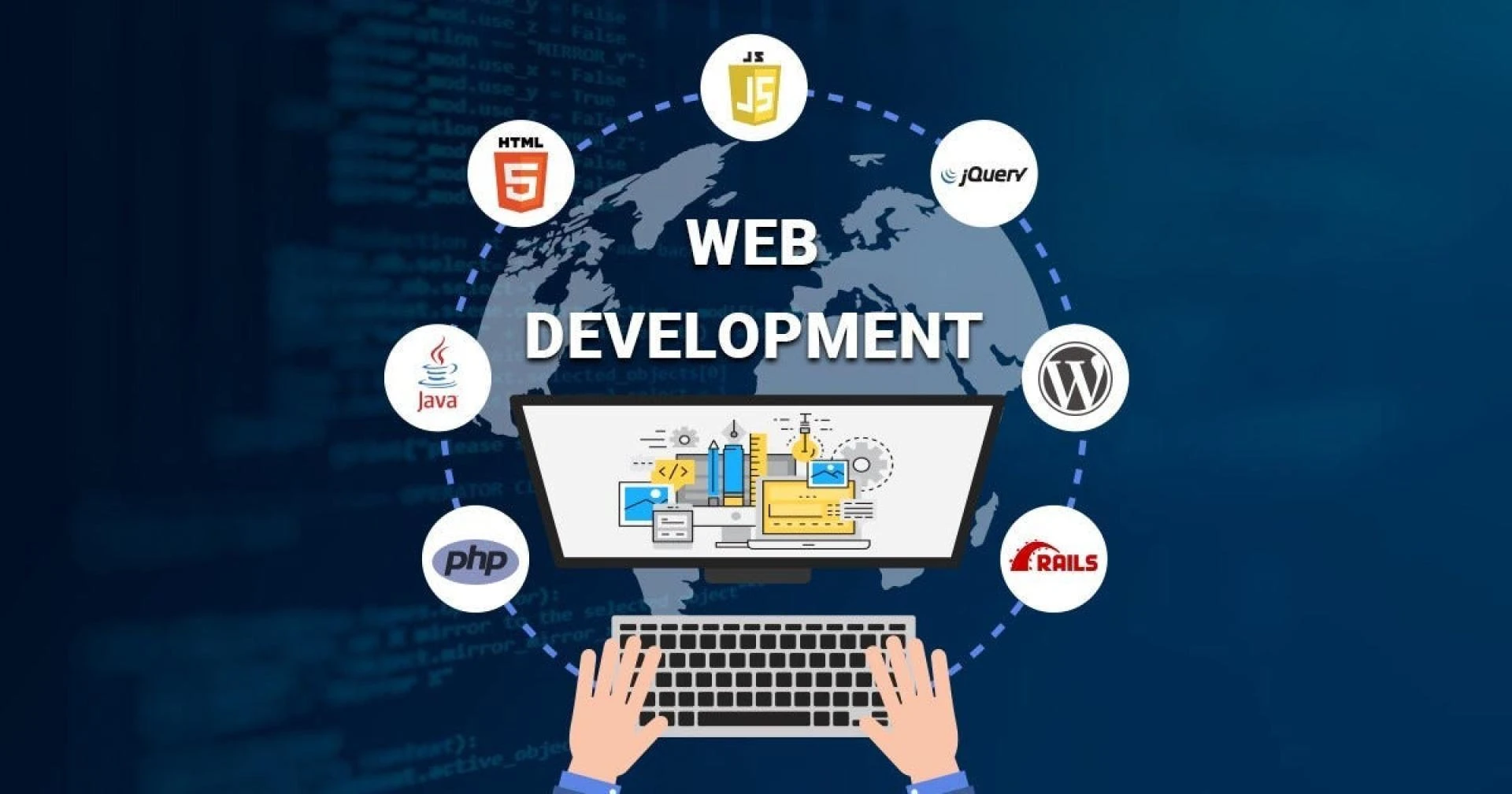The Future of Web Development in 2026: What’s Next for Faster, Smarter, and Safer Websites