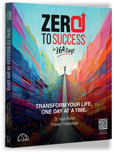 How Success 369 and 360 Degree Awareness Help Build Unshakable Self Confidence