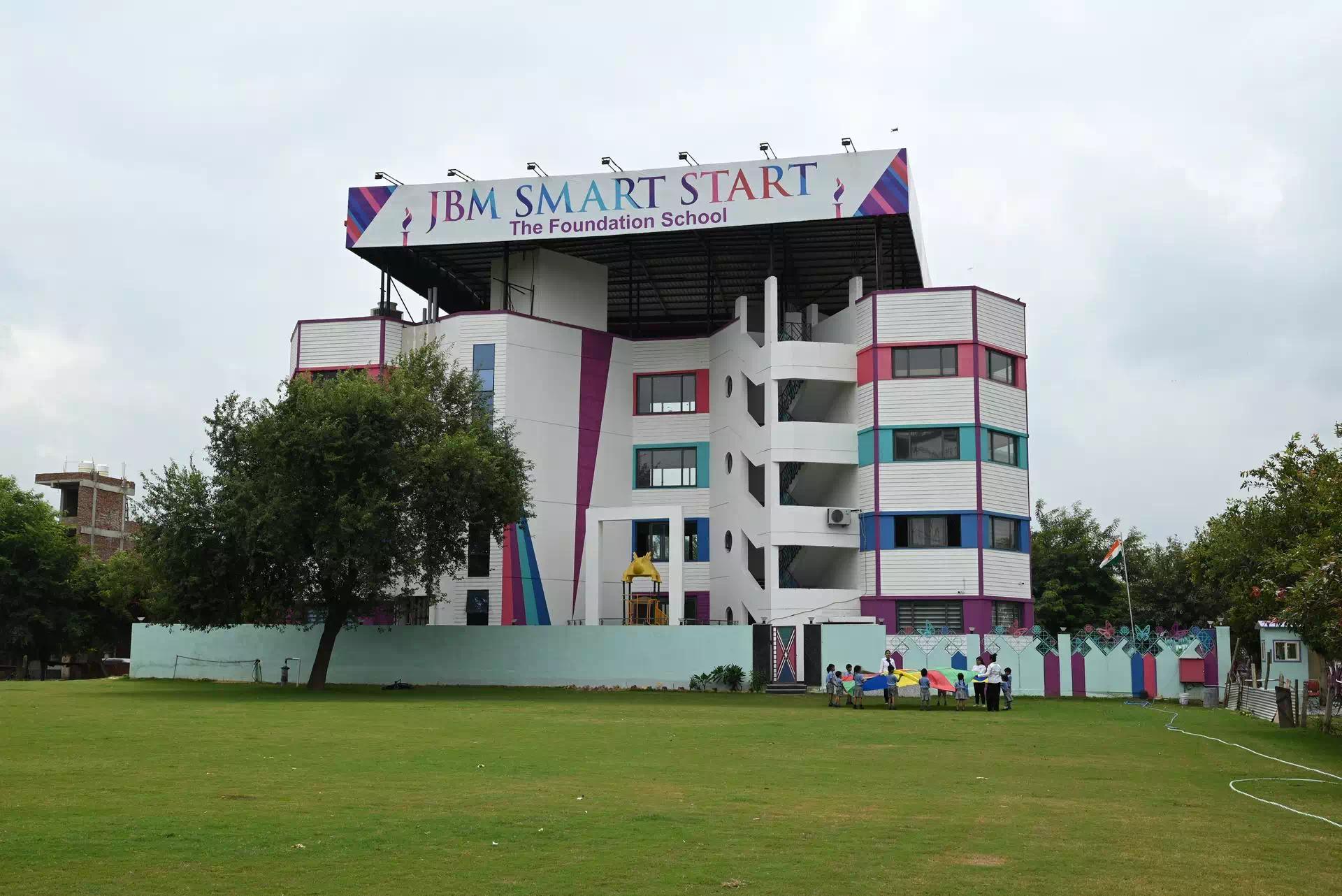 How to Choose the Best Nursery School and Play School in Noida West for Your Child