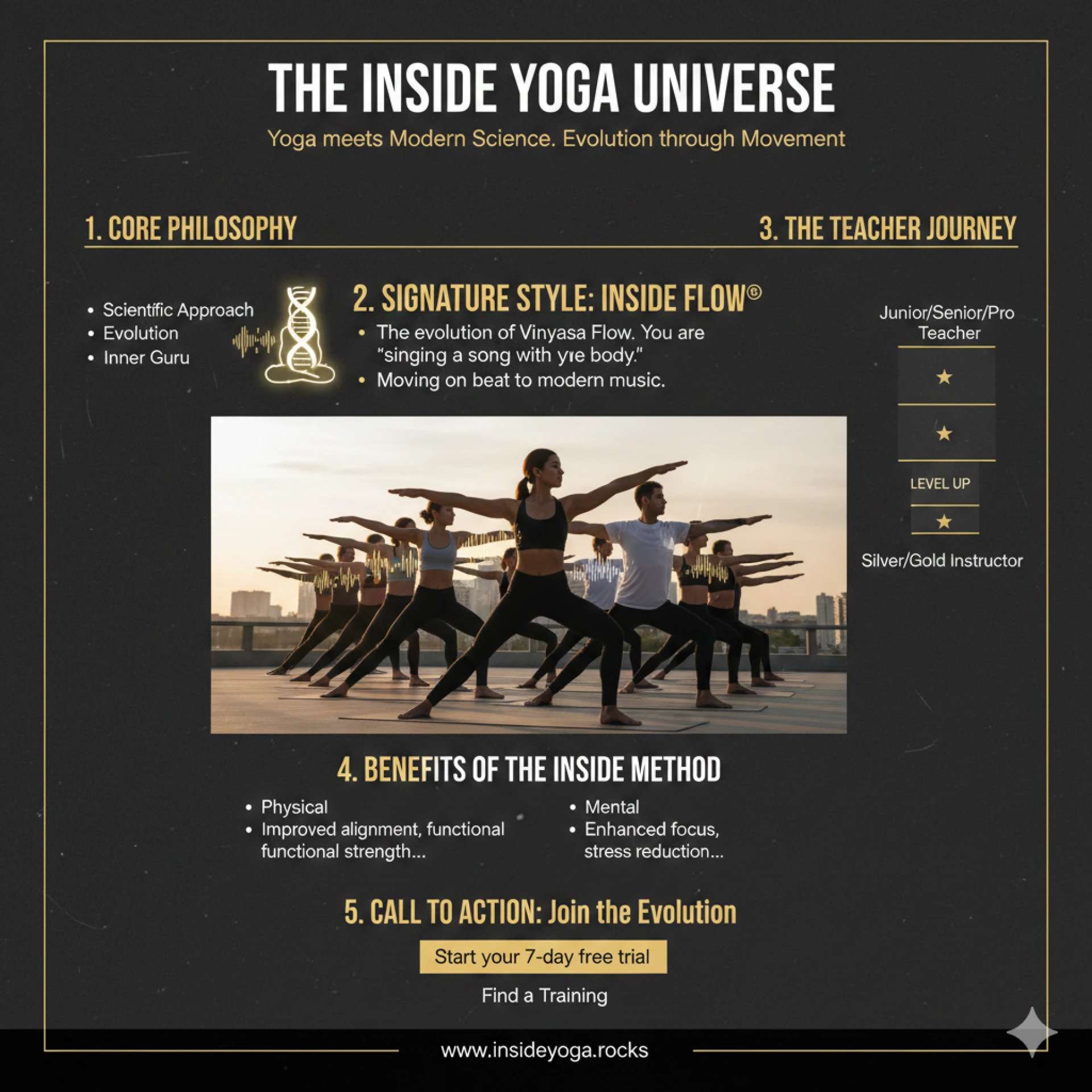 Bienestar corporativo y mindfulness para empresas modernas