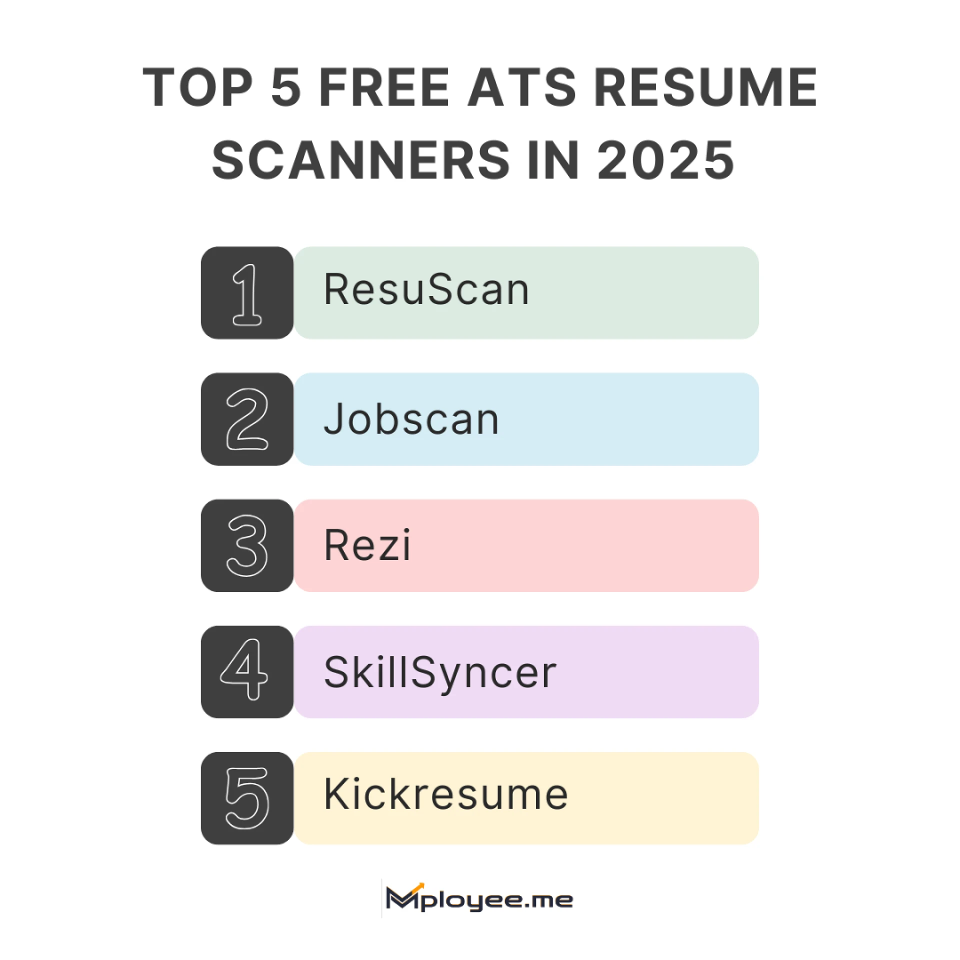 How Resume Parsing Works From Upload to ATS Score