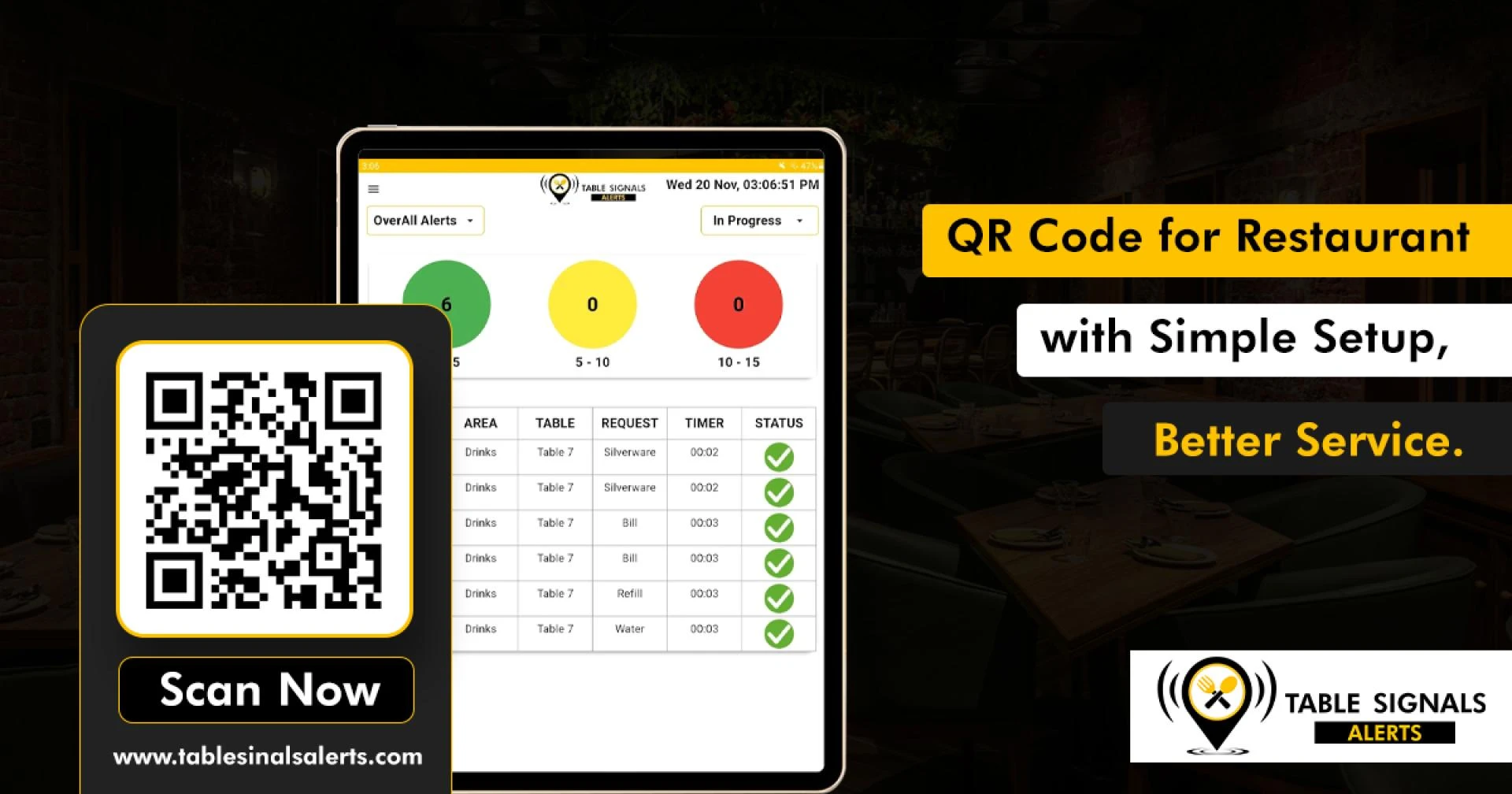 QR Code on Table Service for Restaurants