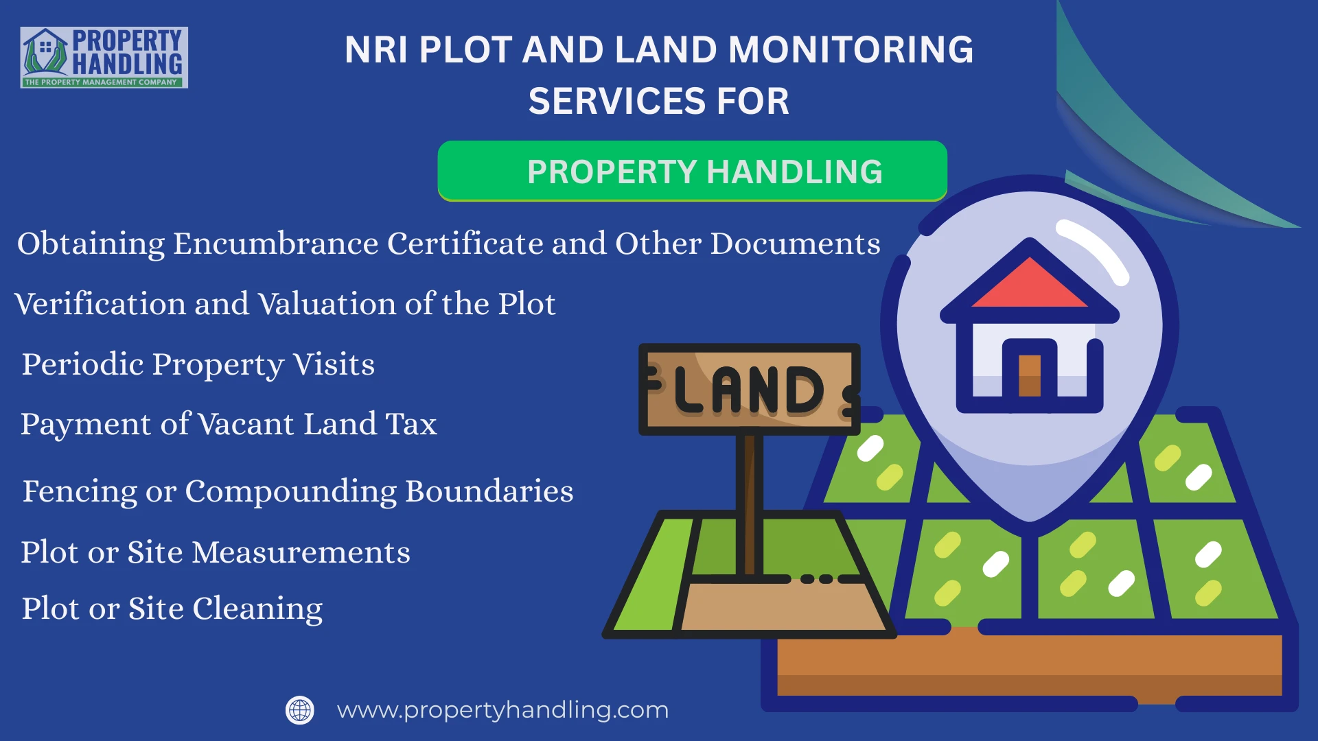 Plot and Land Monitoring Services in Hyderabad, Visakhapatnam, Vijayawada and Guntur by Property Handling