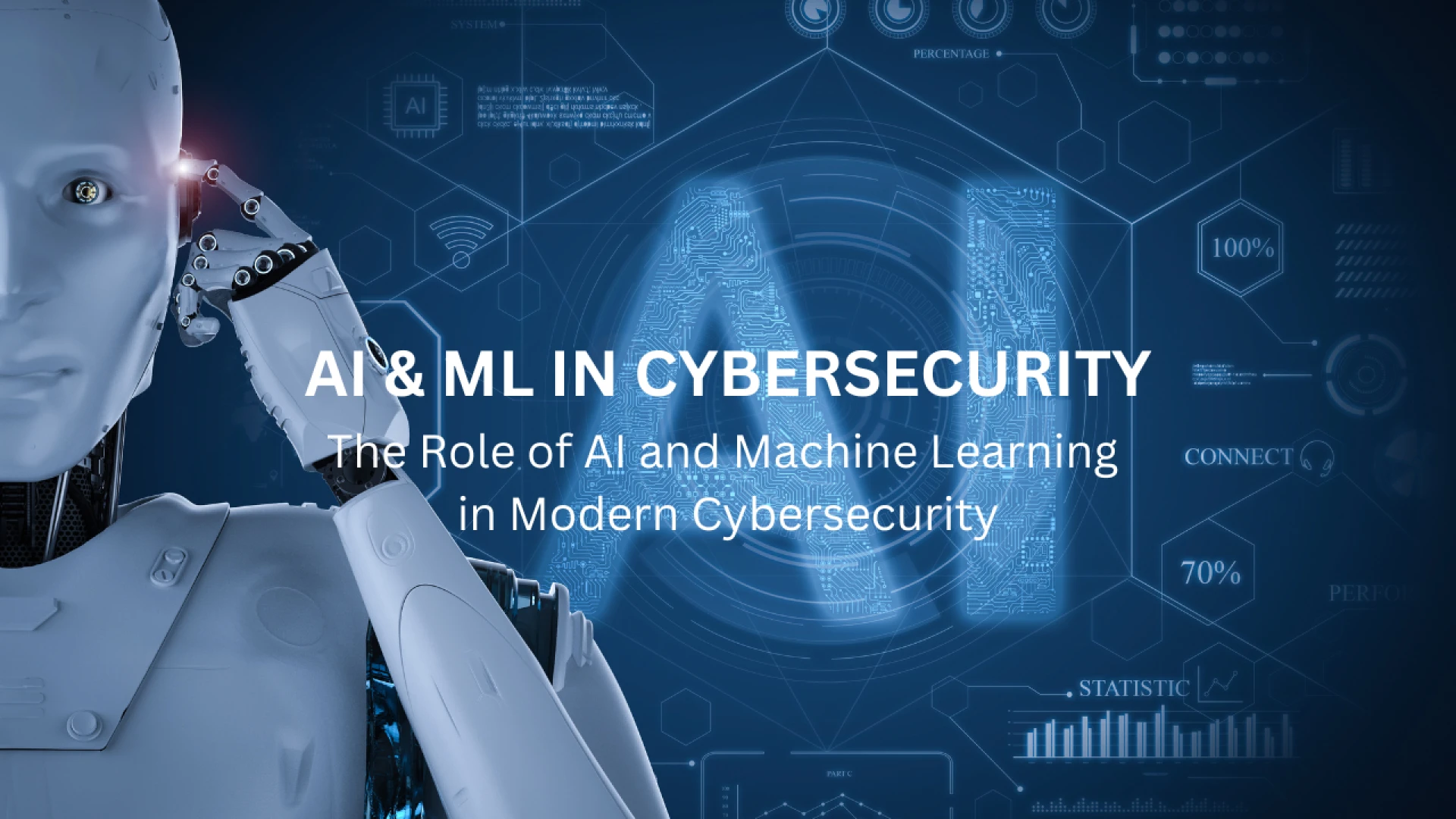 AI and Machine Learning in Security: How Modern Technology Is Transforming Cyber Protection