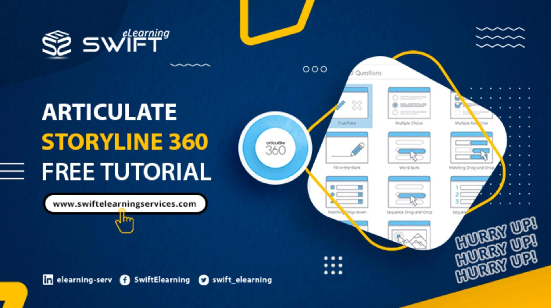 What Is Storyline 360? A Practical Tutorial for Modern eLearning Development