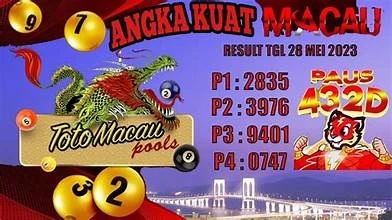Tips Prediksi Macau Supaya Lebih Akurat