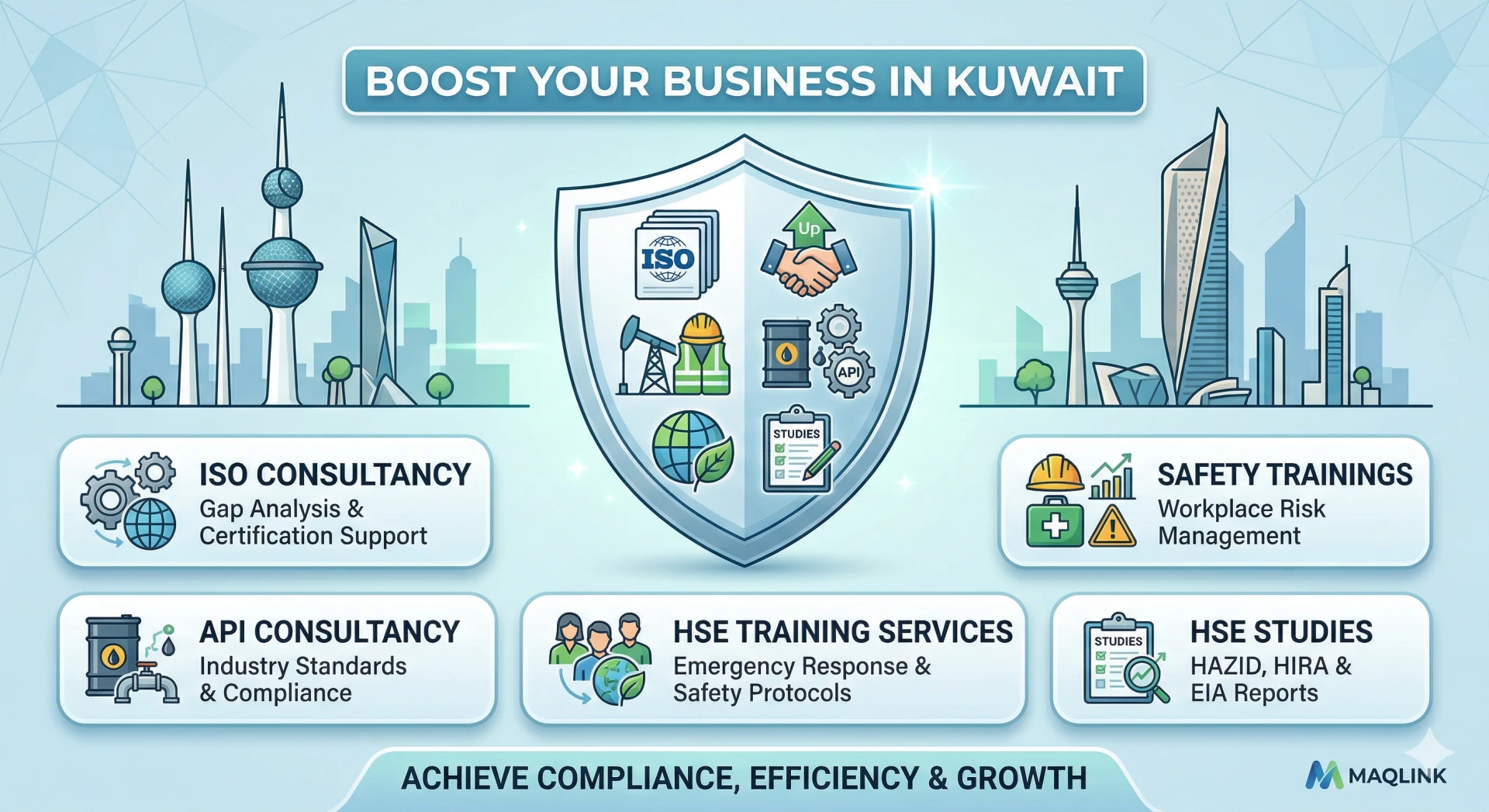 Global Business Growth with HR, ISO & Safety Services Across Kuwait, Iraq, Saudi Arabia & USA