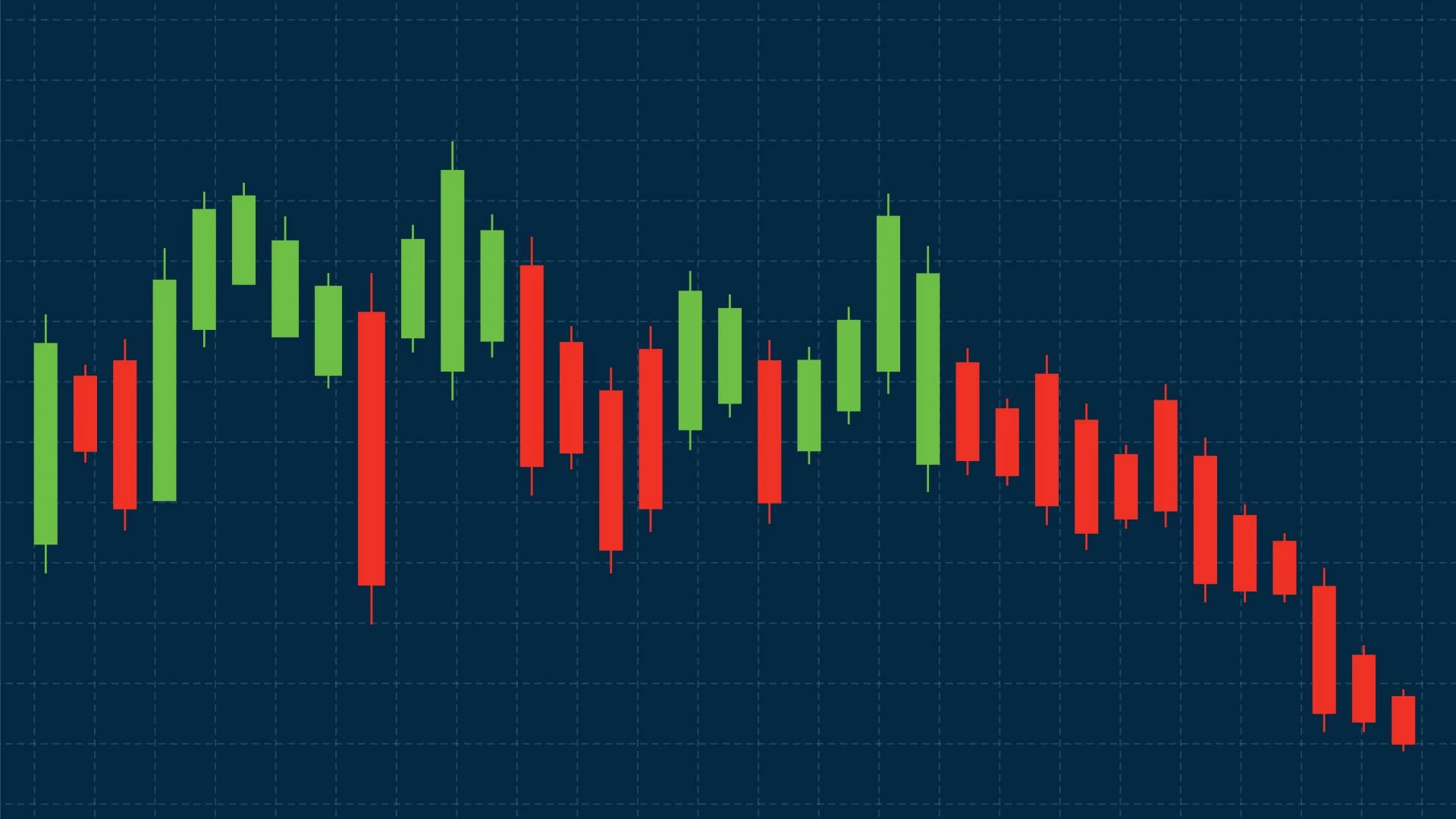 Price Earning Ratio (PER): Qué es y cómo se calcula fácilmente