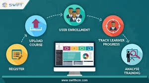Top Features to Look for in Learning Management Software Before You Buy