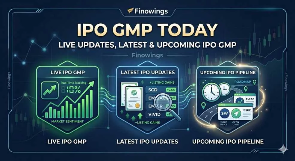 IPO GMP Today: Live Updates, Latest & Upcoming IPO GMP | Finowings