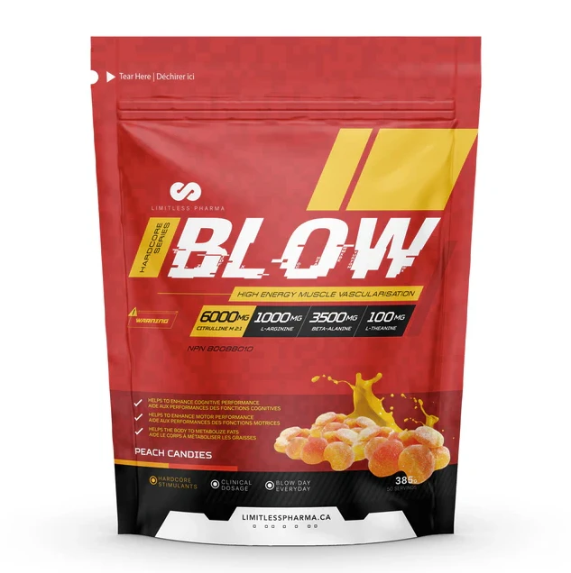 How Does Pre Workout Improve Athletic Performance?