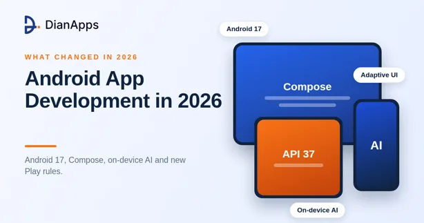 Android App Development in 2026: What's Changed