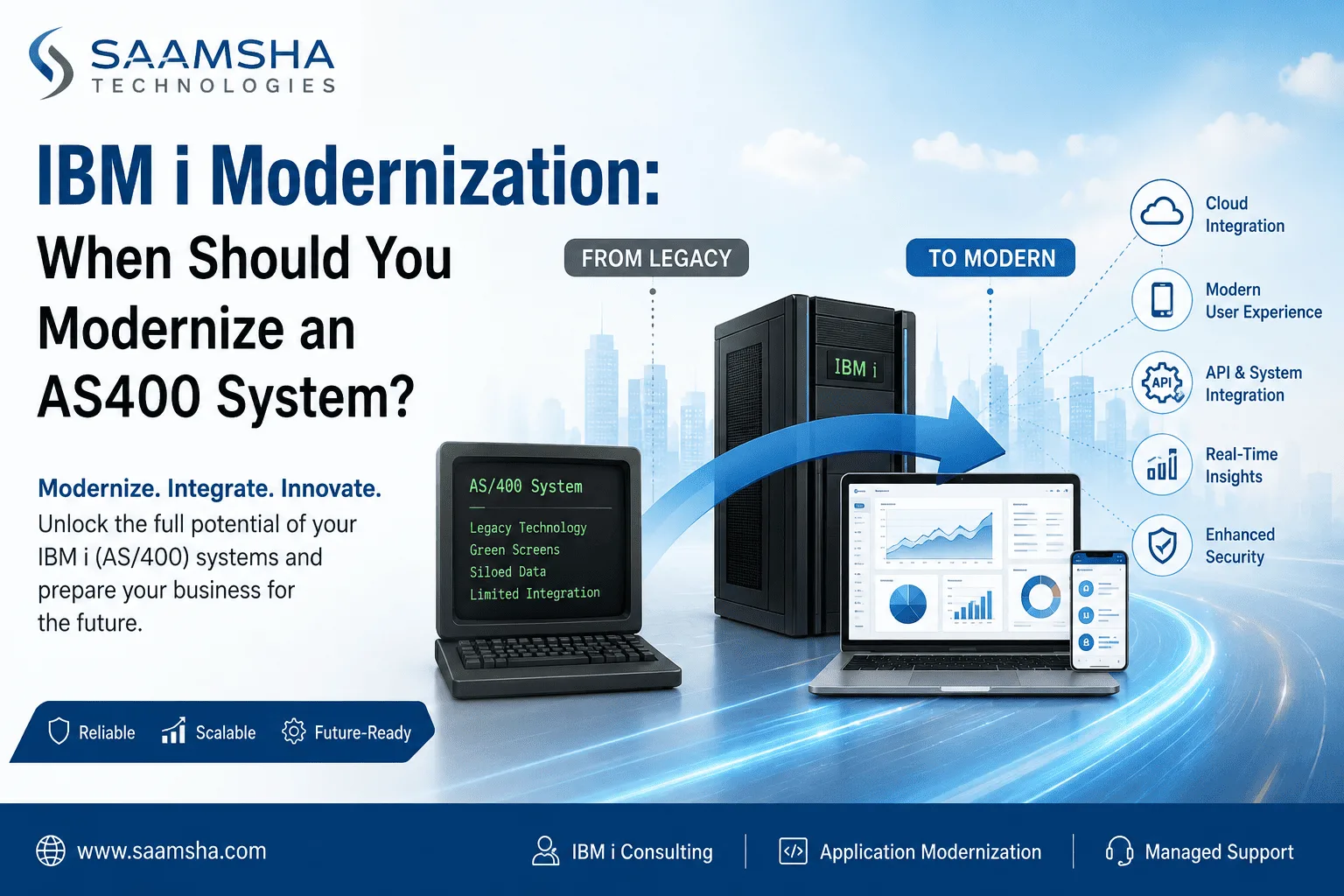 IBM i Modernization: When Should You Modernize an AS400 System?