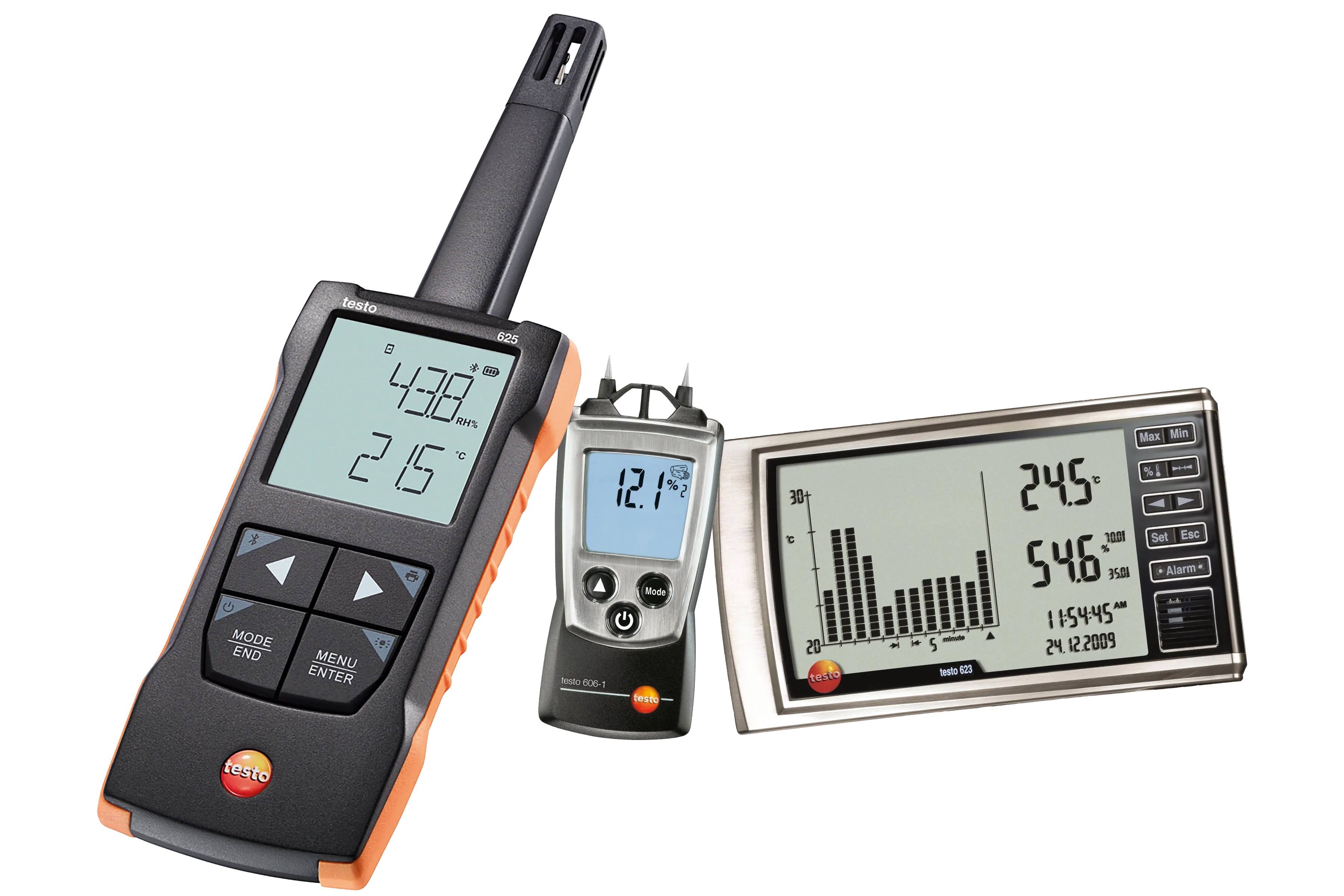 Moisture Measurement Instrument – Complete Guide, Types, Working Principle & Industrial Applications