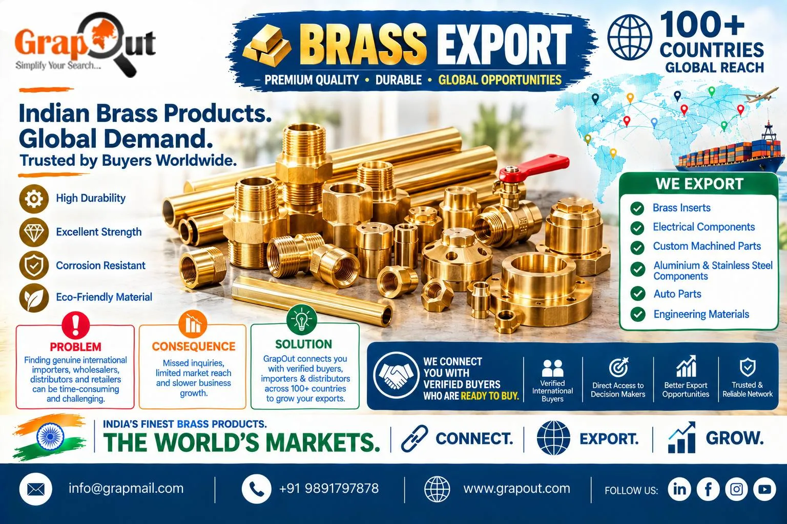 Verified Business Leads for Importers and Exporters