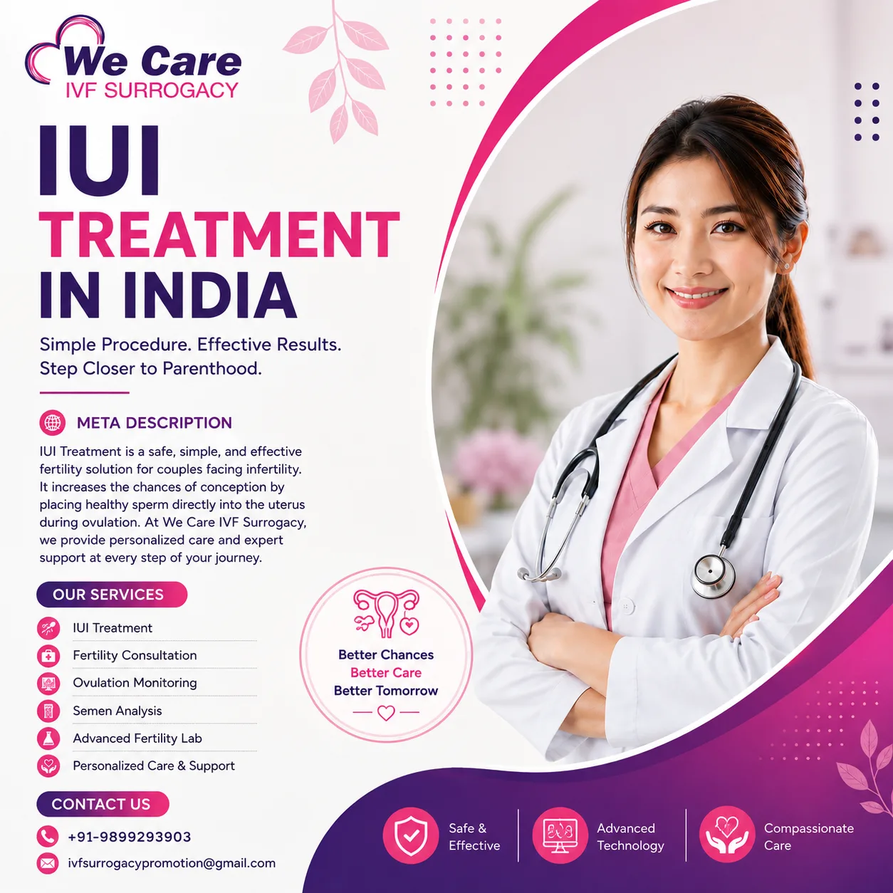 IUI Treatment in India