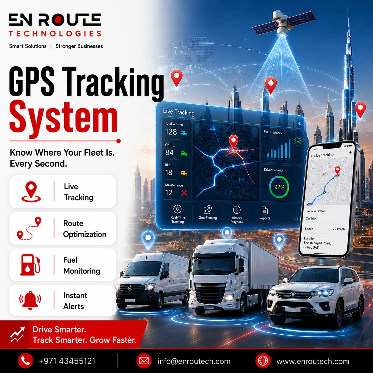Smarter Fleet Management Through GPS Tracking and Connected Devices