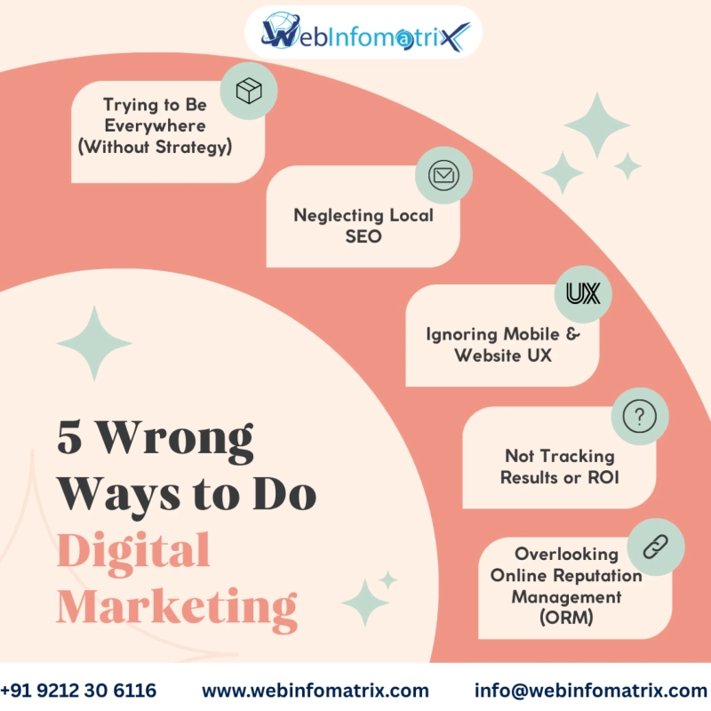 website seo in cardiff