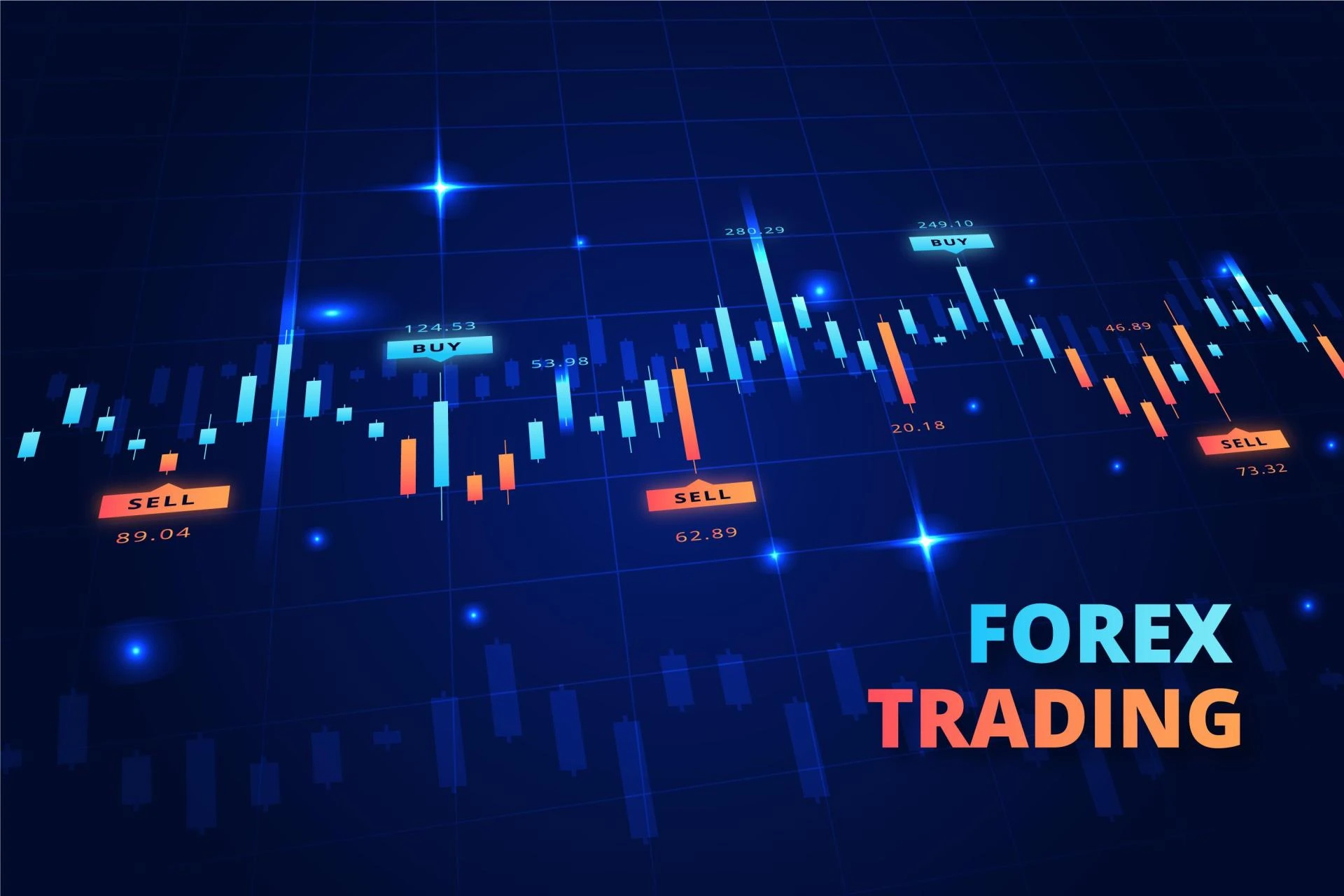 skytrading